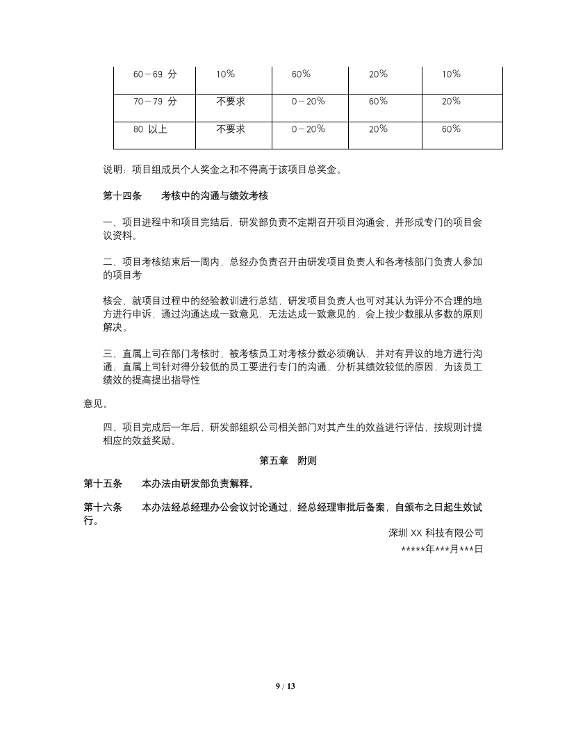 研发人员（项目）绩效考核与奖励制度.docx第9页