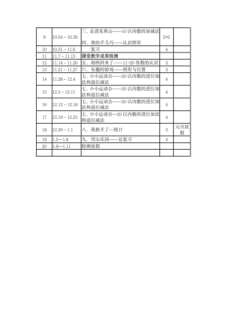 青岛版一年级数学上册教学计划.doc第3页