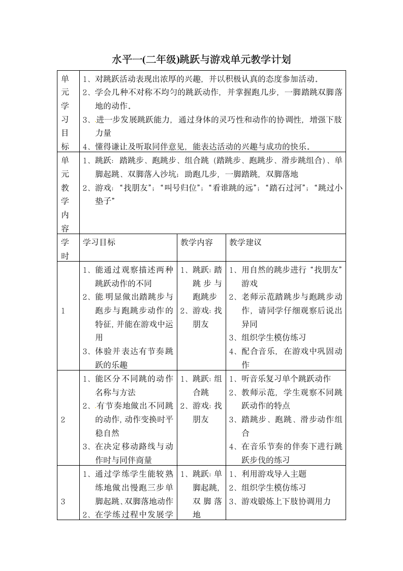 二年级体育跳跃与游戏教案    通用版.doc第1页