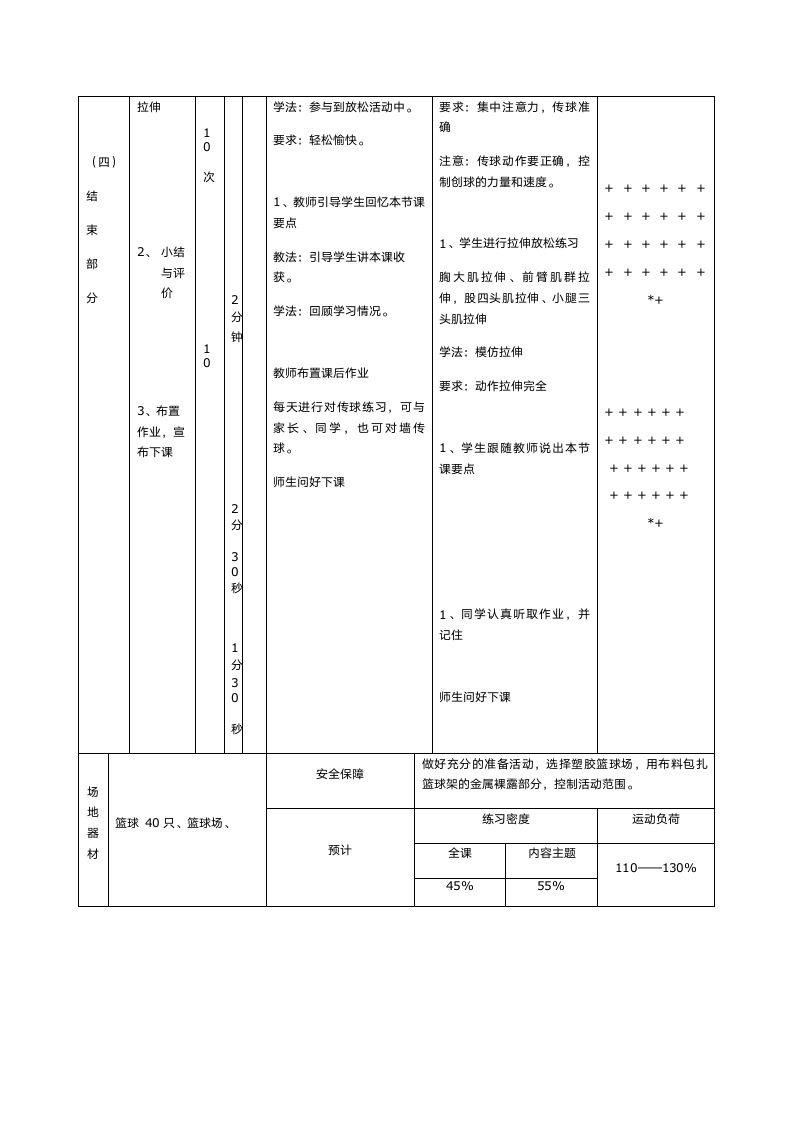 人教版体育与健康四年级 6.1篮球原地双手胸前传接球 教学设计.doc第5页