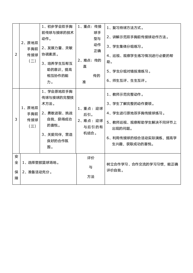 人教版体育与健康四年级 6.1篮球原地双手胸前传接球 教学设计.doc第7页