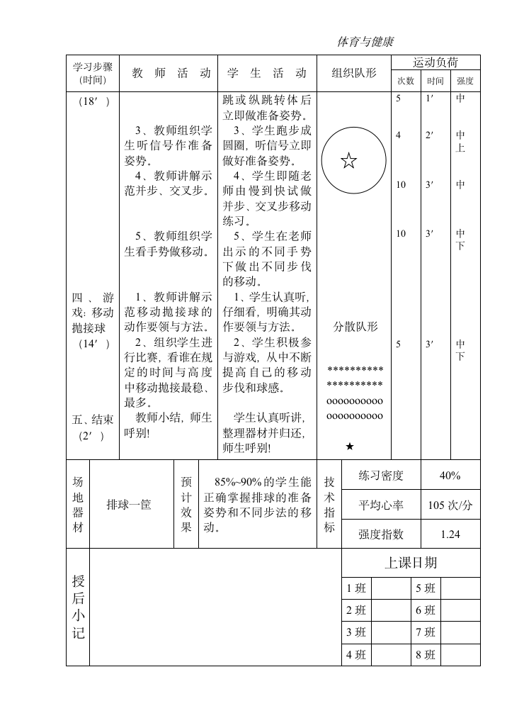 六年级体育教案 -排球全国通用.doc第2页