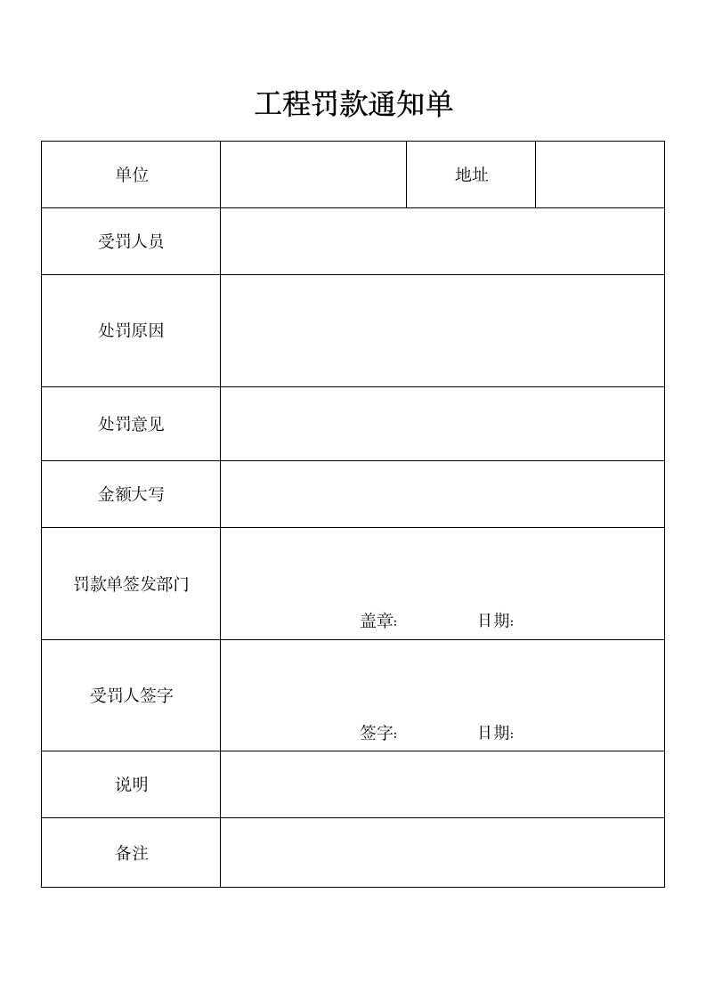 工程罚款通知单.docx