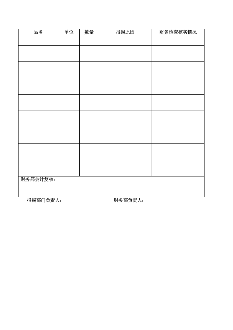 酒店餐具报损管理制度.docx第7页