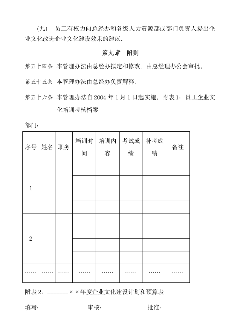 集团企业文化建设管理办法.docx第15页