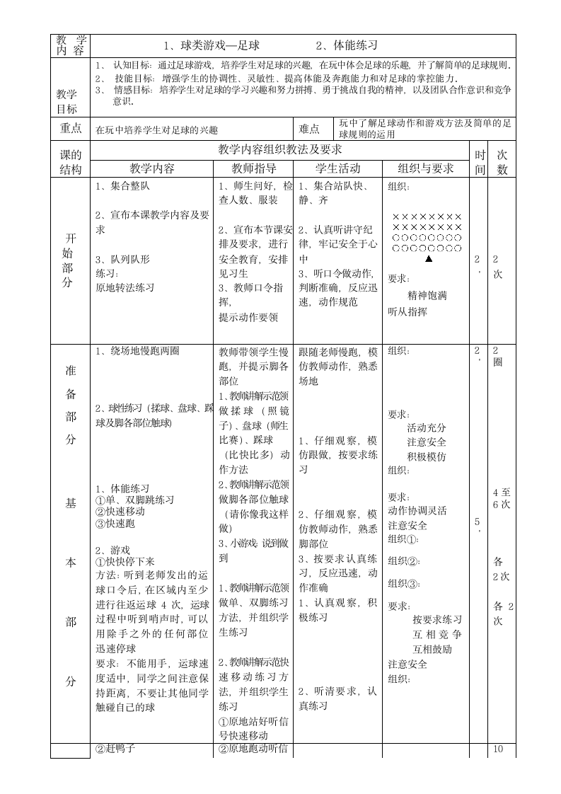 通用版体育二年级上册 球类游戏—足球（教案）（表格式）.doc第1页