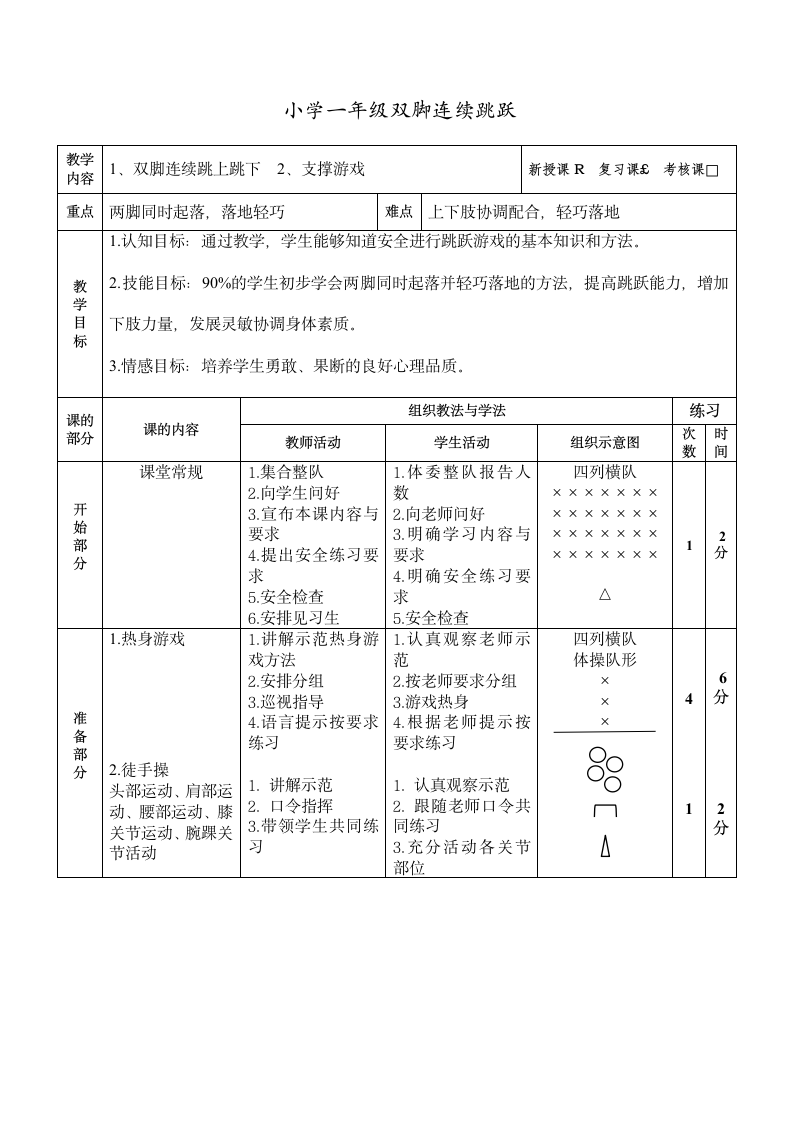 通用版体育 一年级下册 跳跃与游戏 教案（表格式）.doc第1页