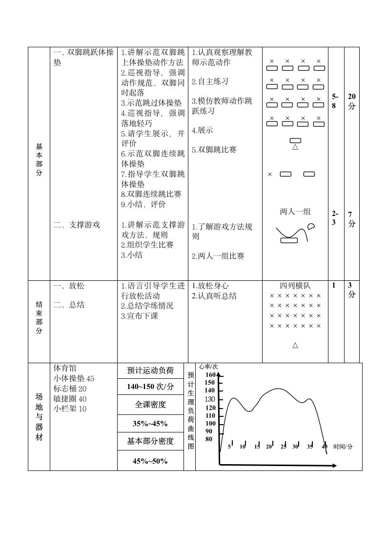 通用版体育 一年级下册 跳跃与游戏 教案（表格式）.doc第2页