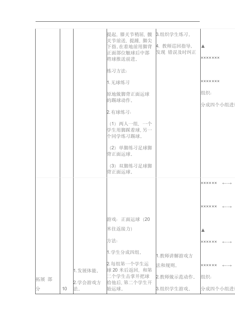 1.脚背正面运球；2.游戏：脚背正面运球（20米往返接力）教案.doc第2页