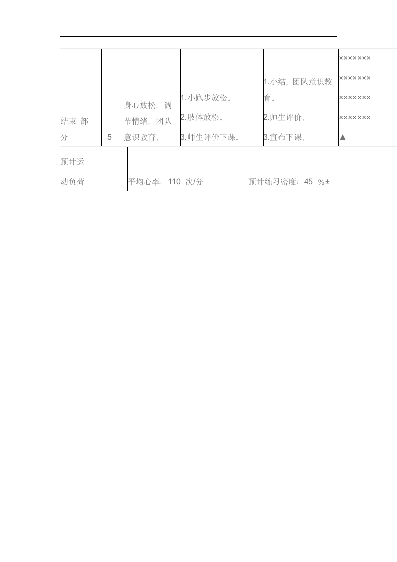 1.脚背正面运球；2.游戏：脚背正面运球（20米往返接力）教案.doc第3页