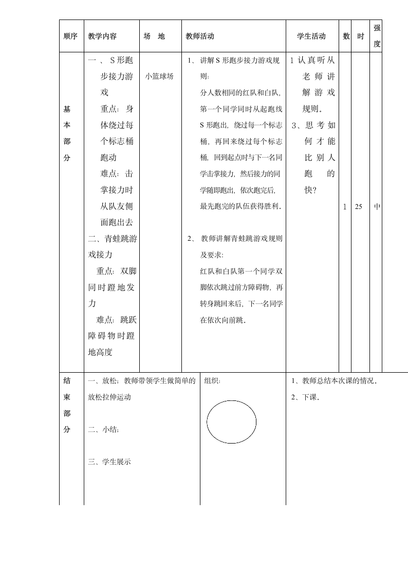 体育训练之体育游戏（教案）- 体育四年级下册（表格式）.doc第2页