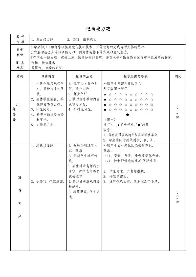 通用版六年级体育 奔跑游戏：迎面接力跑 教案（表格式）.doc第1页