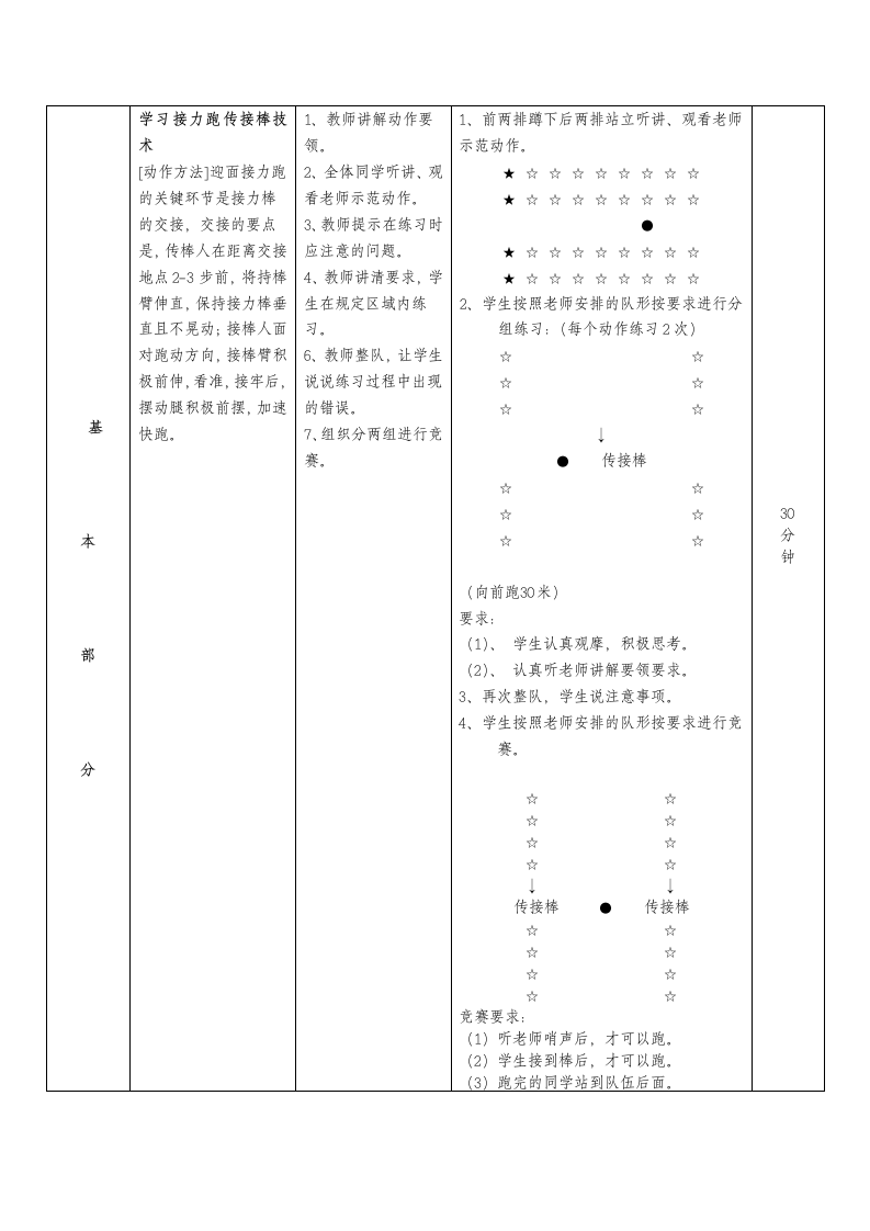 通用版六年级体育 奔跑游戏：迎面接力跑 教案（表格式）.doc第2页