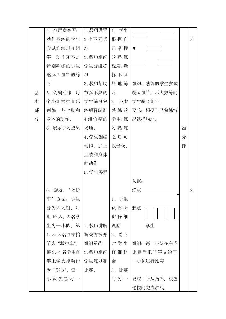 竹竿舞与游戏：救护车（教案） 体育与健康四年级上册.doc第6页