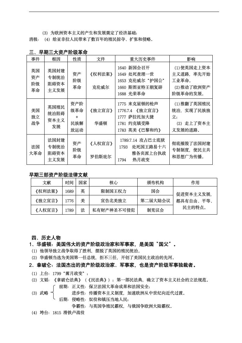 2016年中考历史专题复习：专题6资本主义的发展历程.doc第2页