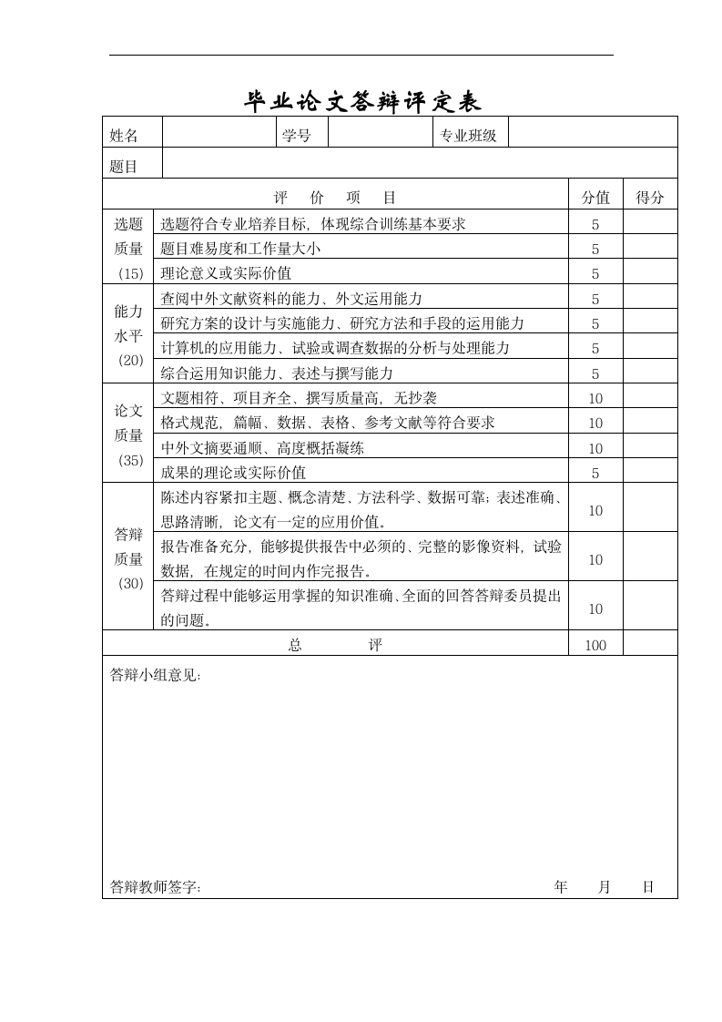 毕业论文材料.doc第14页