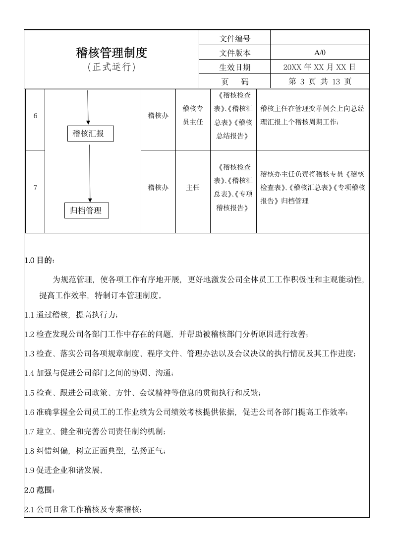 稽核管理制度.doc第4页