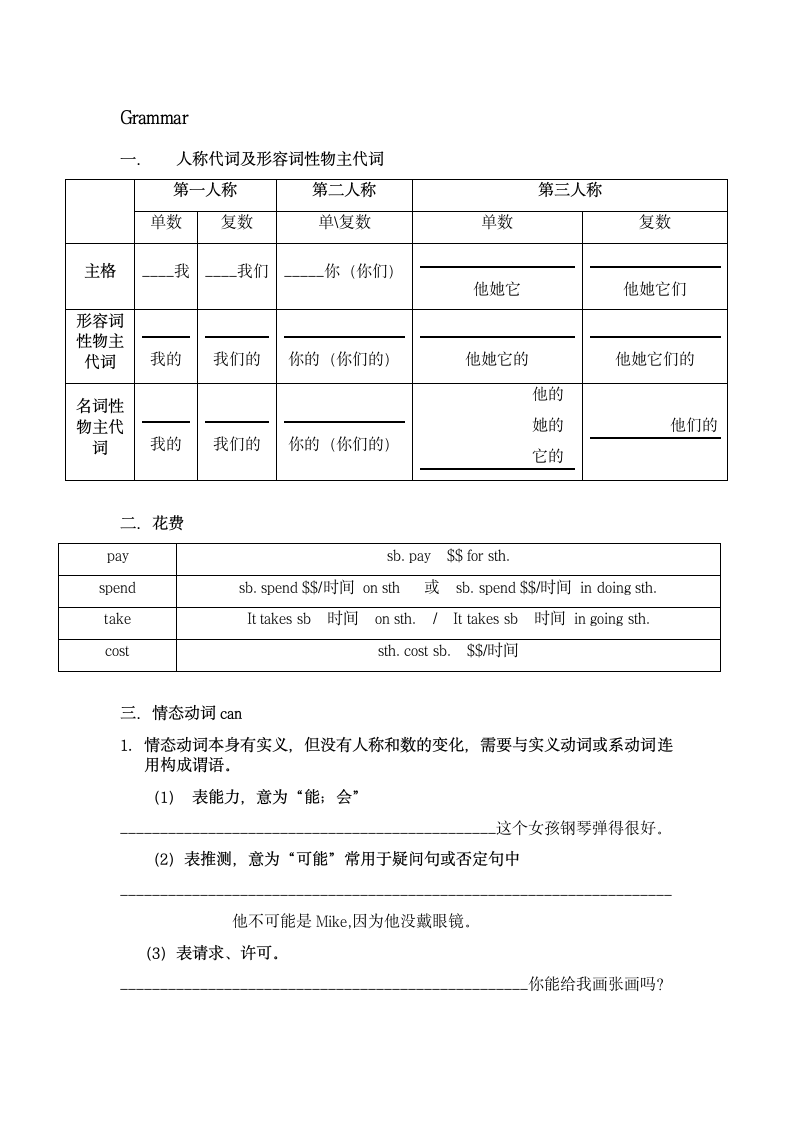 外研版英语七年级下册 期末考复习重要单词短语语法复习（word版，无答案）.doc第3页