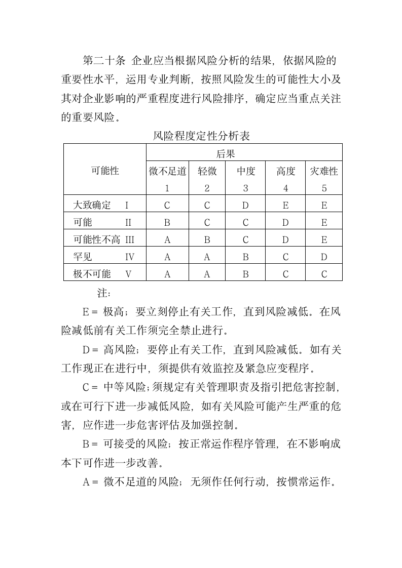 风险评估管理制度.docx第8页