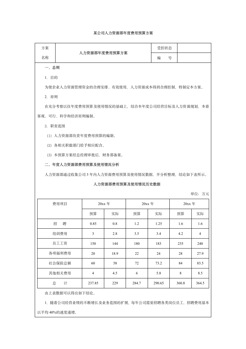 某公司人力资源部年度费用预算方案.doc第1页