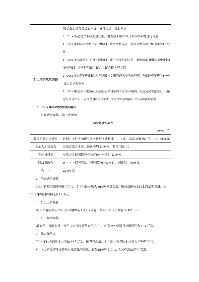 某公司人力资源部年度费用预算方案.doc第3页