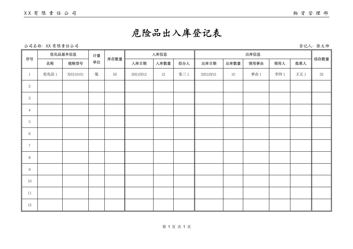 危险品出入库登记表.docx第1页