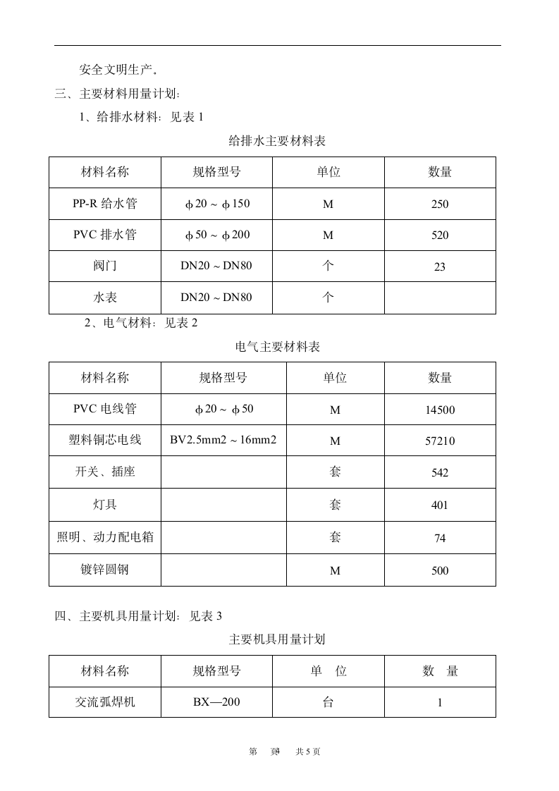 东莞某监狱水电安装施工组织设计方案.doc第4页