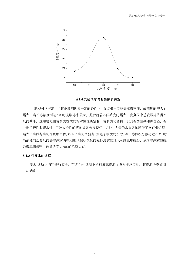 化学毕业论文 女贞树根中黄酮提取及其清除羟基自由基初探.doc第10页