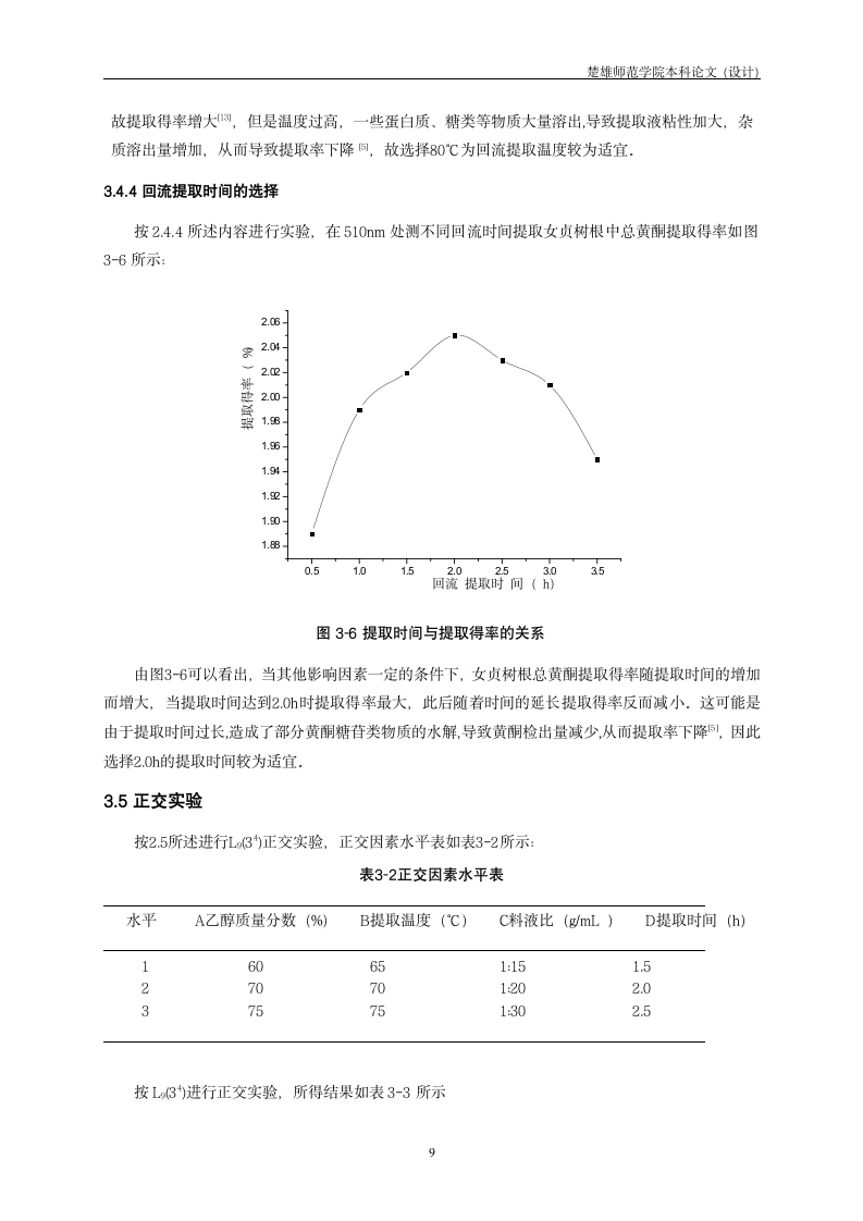 化学毕业论文 女贞树根中黄酮提取及其清除羟基自由基初探.doc第12页