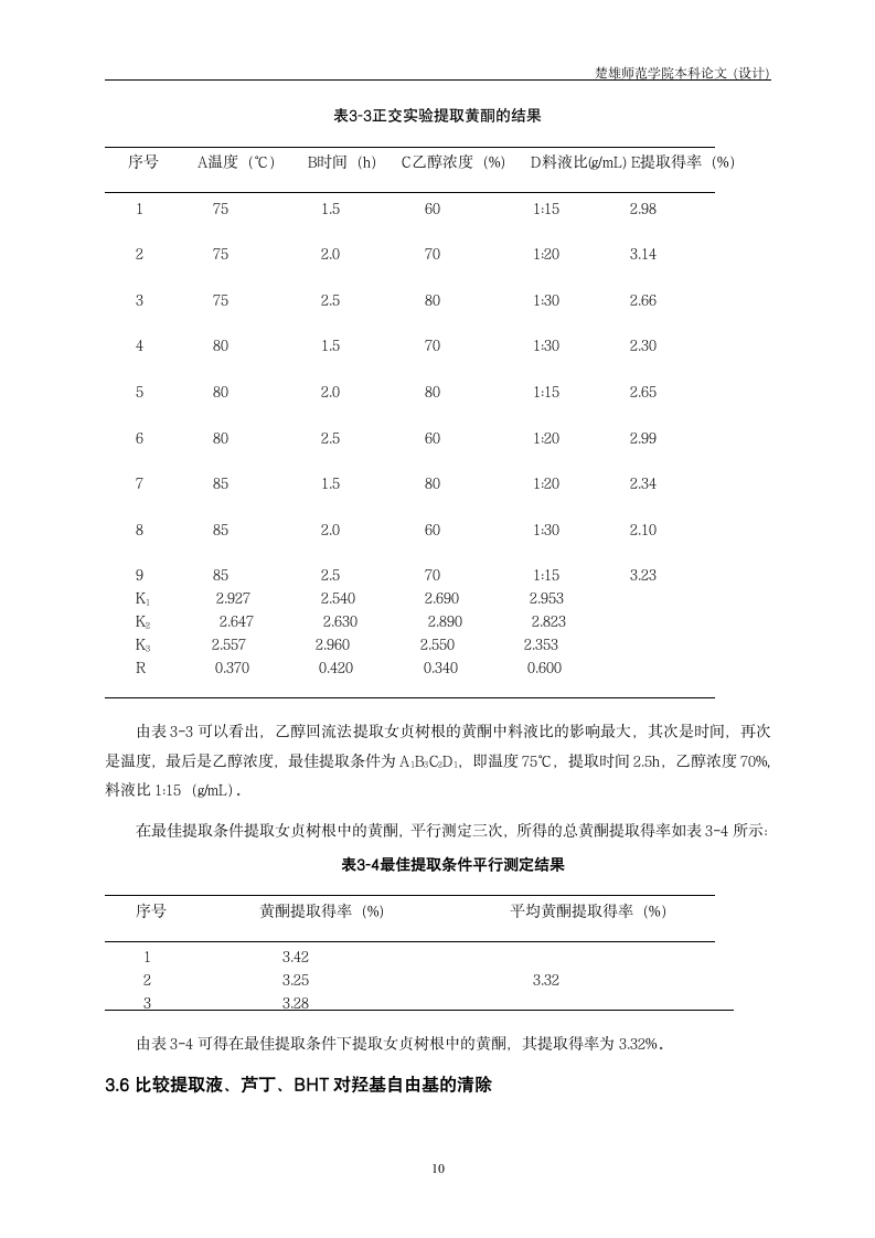 化学毕业论文 女贞树根中黄酮提取及其清除羟基自由基初探.doc第13页