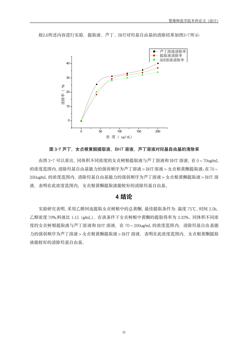 化学毕业论文 女贞树根中黄酮提取及其清除羟基自由基初探.doc第14页