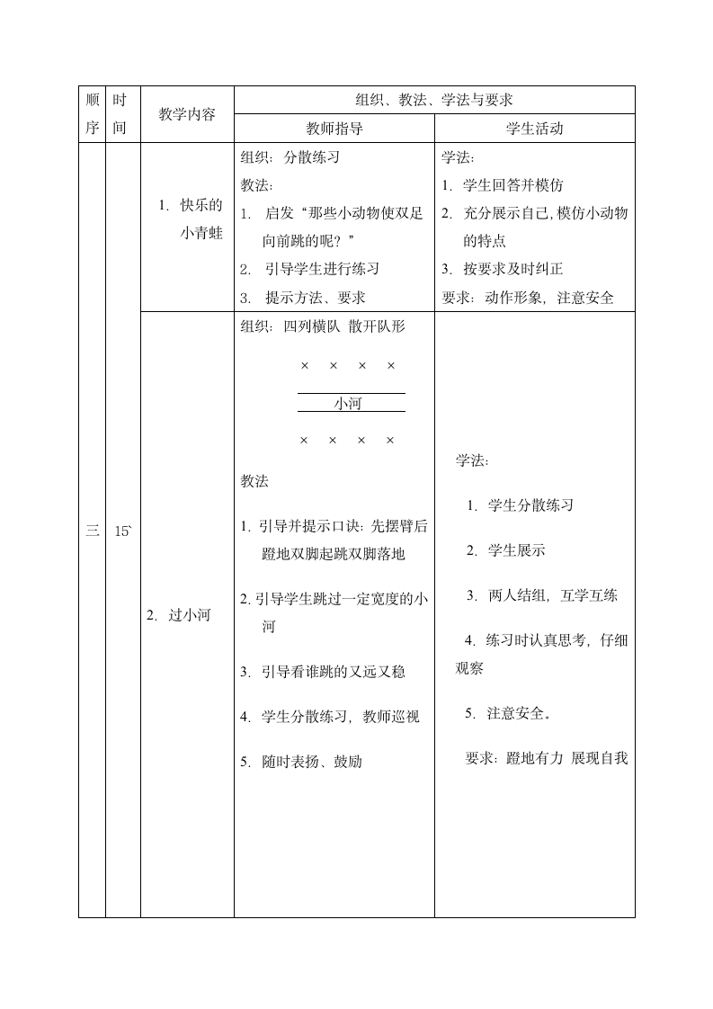 一年级上册体育教案- 跳跃的练习.doc第2页