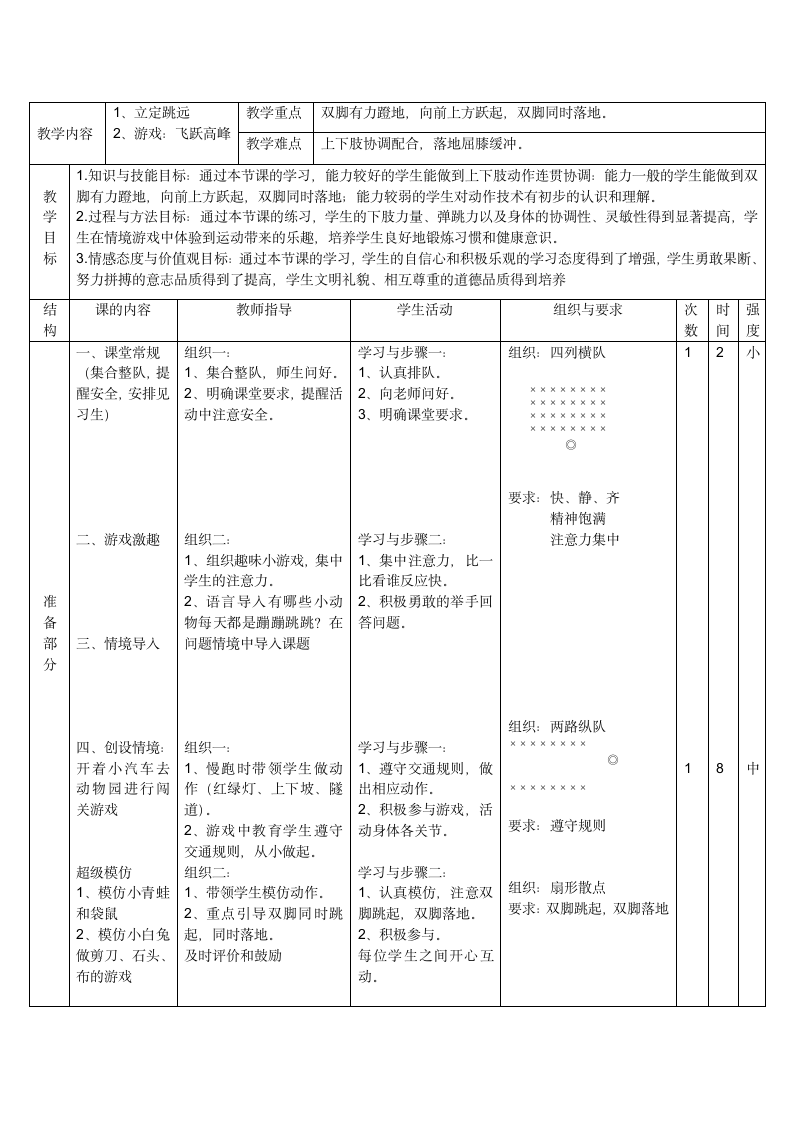 体育人教一～二年级立定跳远教案.doc第1页