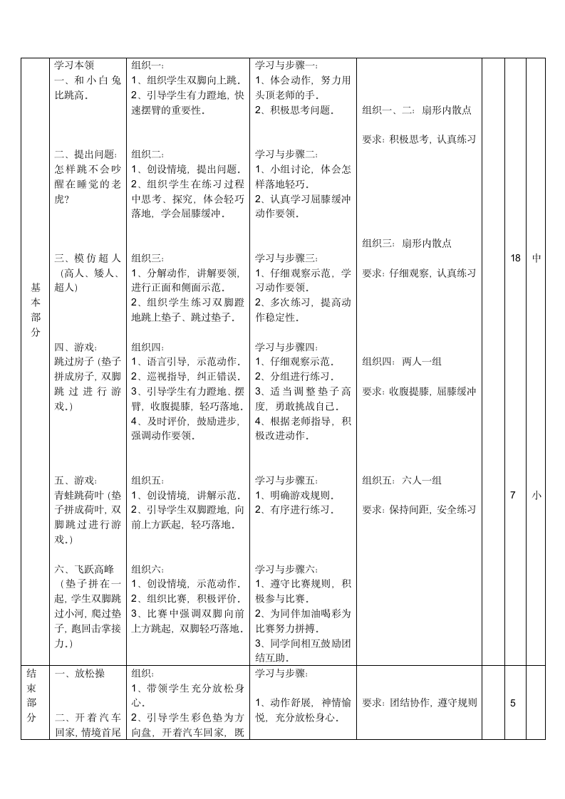 体育人教一～二年级立定跳远教案.doc第2页