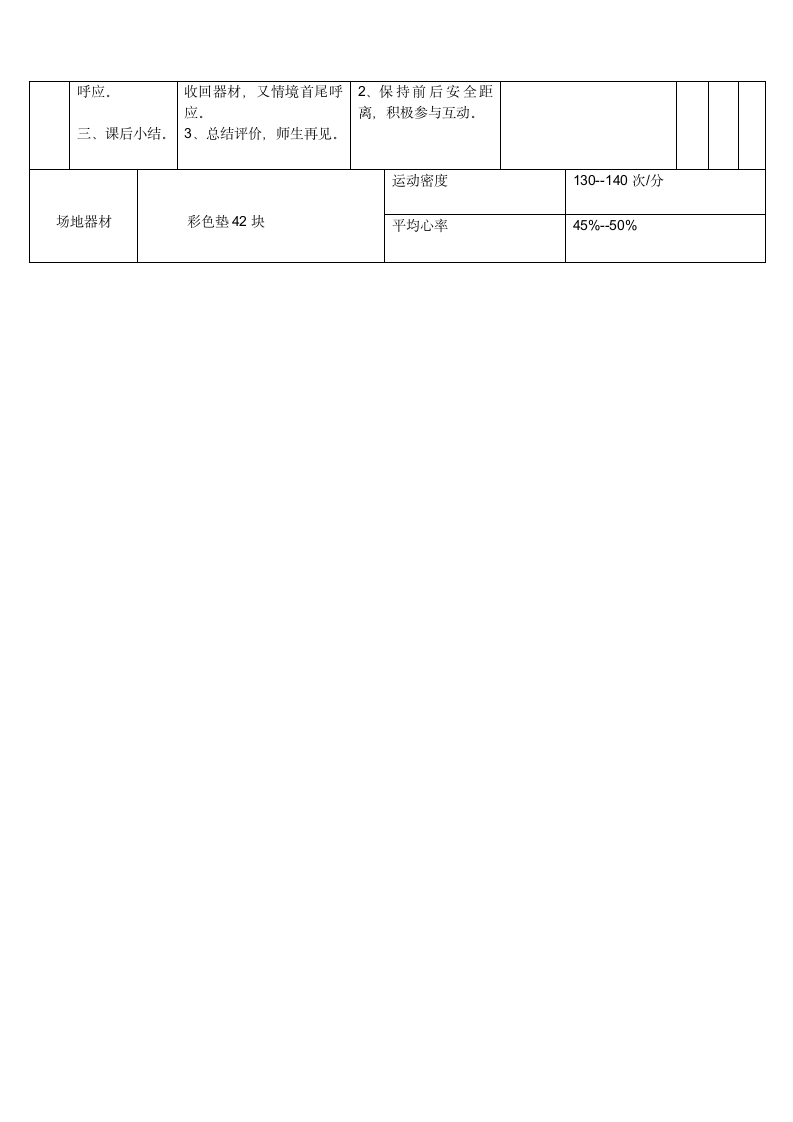 体育人教一～二年级立定跳远教案.doc第3页