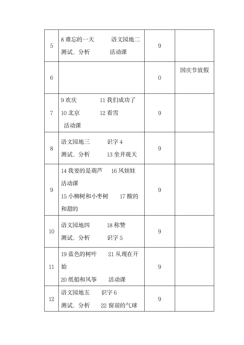 人教版语文二年级语文上册教学计划.doc第6页