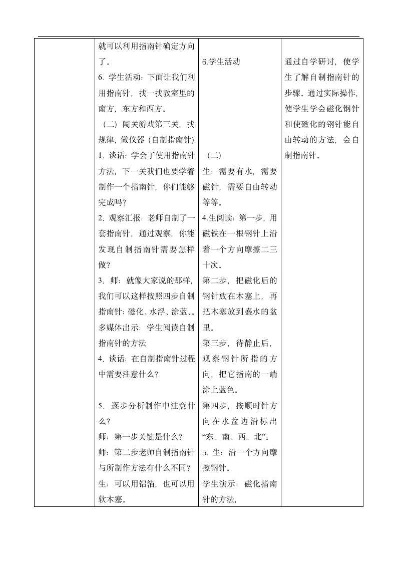 小学科学苏教版二年级下册《6 自制指南针 网格式》教案.docx第4页