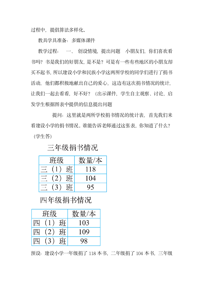 三年级上册数学教案-3.1 捐书活动三位数连加北师大版.doc第2页