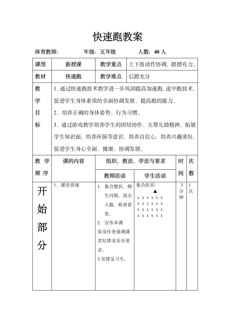 体育与健康 五年级-快速跑 教案.doc第1页