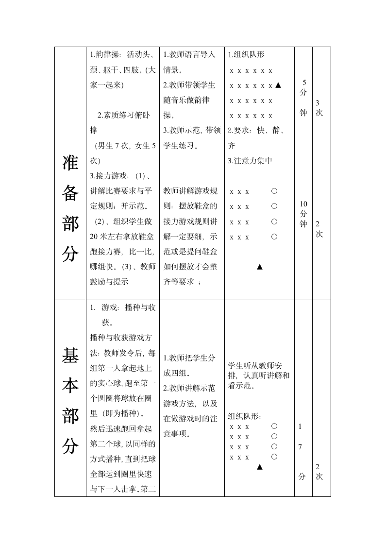 体育与健康 五年级-快速跑 教案.doc第2页