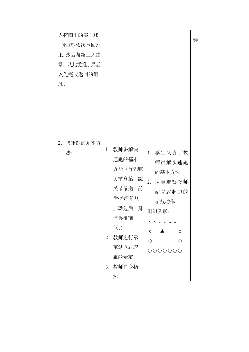 体育与健康 五年级-快速跑 教案.doc第3页