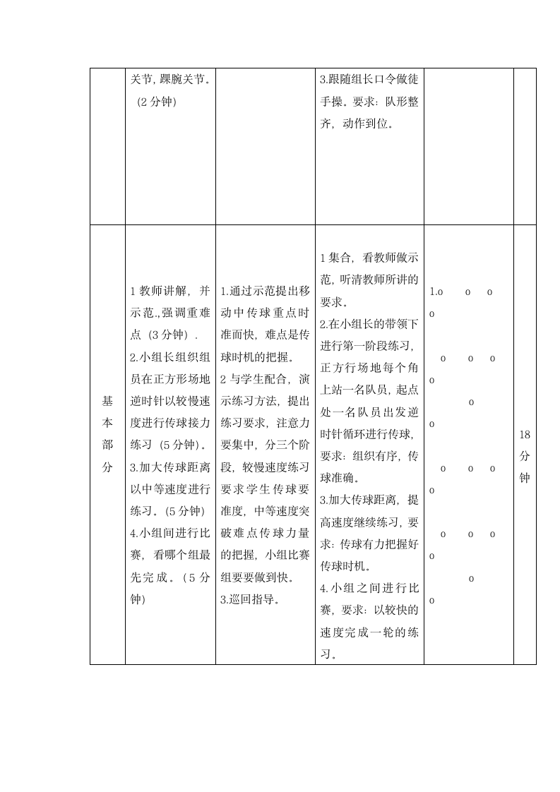 五年级体育 移动中传球 教案 全国通用.doc第2页