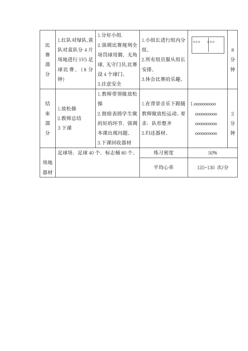 五年级体育 移动中传球 教案 全国通用.doc第3页