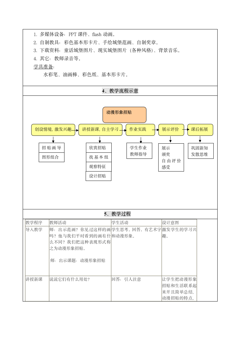 人美版（北京）六年级下册美术 5. 动漫形象招贴 教案（表格式）.doc第3页