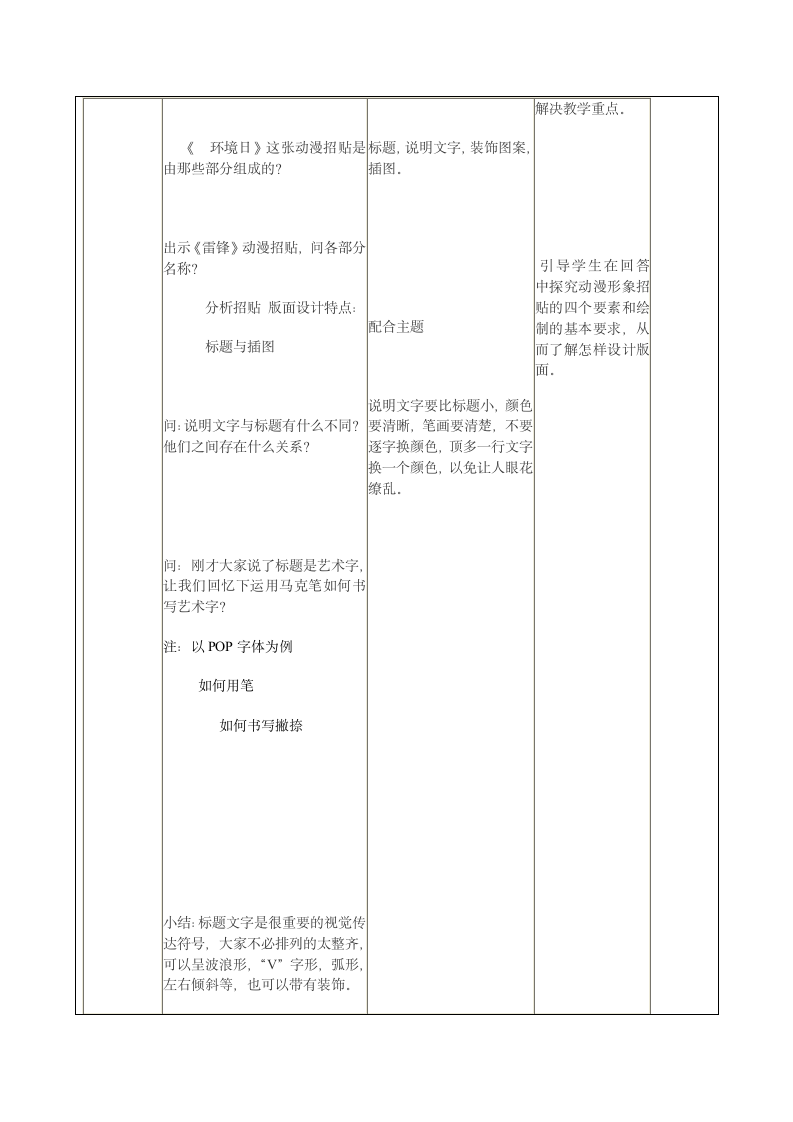 人美版（北京）六年级下册美术 5. 动漫形象招贴 教案（表格式）.doc第4页