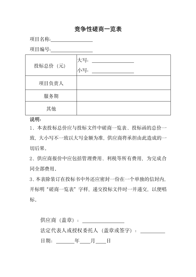 竞争性磋商一览表（招投标范文）.docx