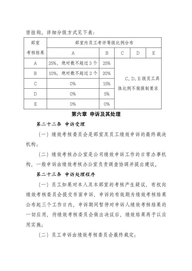 员工绩效考核办法.docx第8页