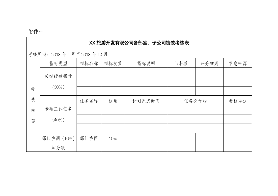 员工绩效考核办法.docx第10页