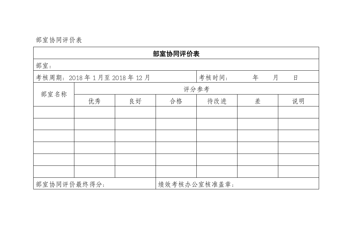 员工绩效考核办法.docx第11页