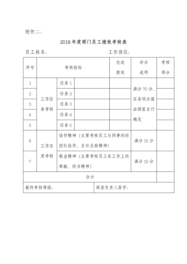 员工绩效考核办法.docx第12页